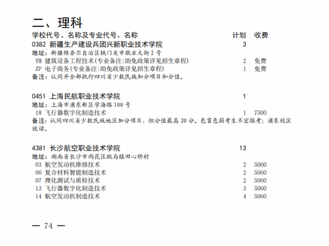 四川2023高考专科批理科征集志愿计划1.png