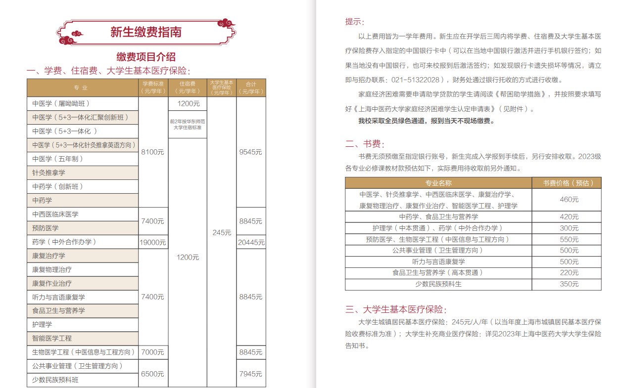 2023上海中医药大学新生报到时间及入学须知 迎新网入口