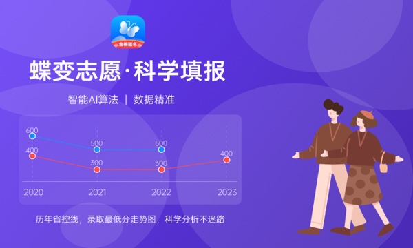 2023天津大学录取分数线是多少 各省历年最低分数线