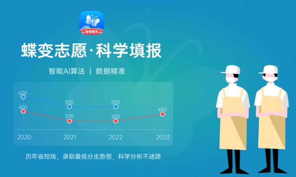 2023北京科技大学天津学院录取分数线是多少 各省历年最低分数线