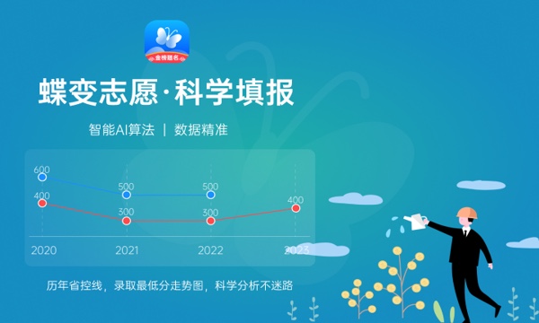 2023天津医科大学临床医学院录取分数线是多少 各省历年最低分数线