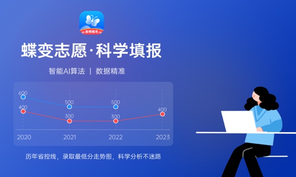 2023广西职业师范学院录取分数线是多少 各省历年最低分数线