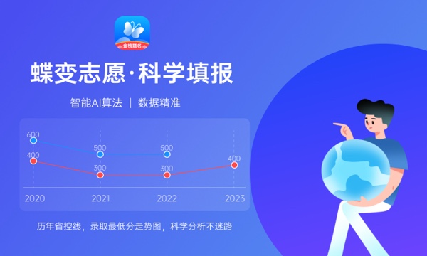 2023广东科技学院录取分数线是多少 各省历年最低分数线