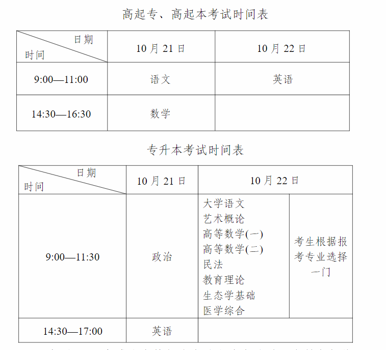 2023宁夏成人高考考试科目有哪些 什么时候考试