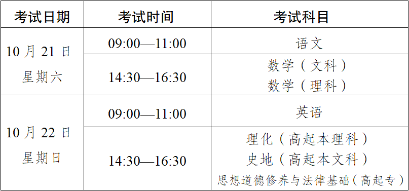 2023云南成人高考几月几号考试 具体时间安排