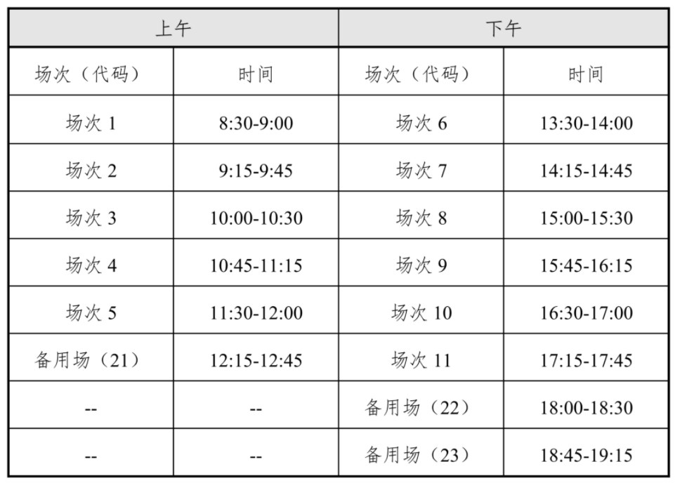 海南2023下半年英语四六级口试考试时间 哪天考试