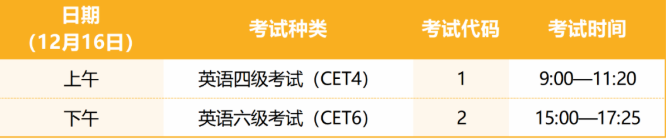 2023下半年四川全国大学英语四六级笔试.png