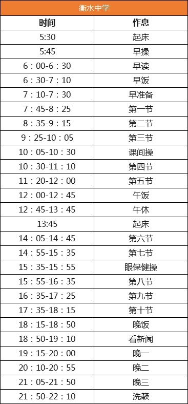 全国重点高中作息时间安排表 一天是怎么安排的