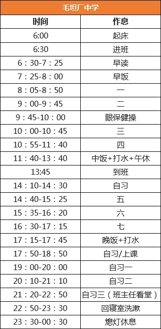 全国重点高中作息时间安排表 一天是怎么安排的