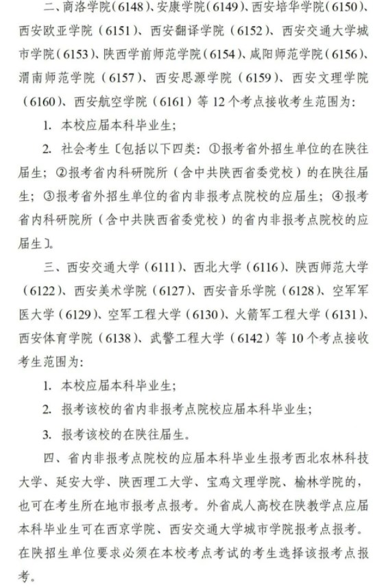 2024陕西考研报考点公布 都有哪些考点