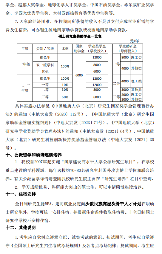 中国地质大学（北京）2024年硕士研究生招生简章10