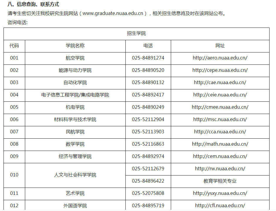 南京航天航空大学2024年硕士研究生招生简章