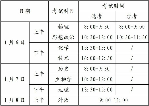 浙江2024年1月选考学考报名及考试时间 哪天考