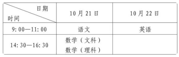 成人高考时间2023年具体时间几点到几点