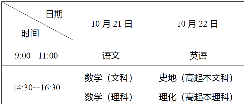 成人高考是全国统一的吗 什么时候考