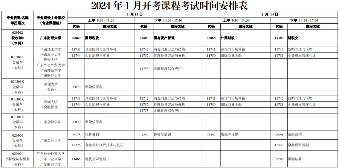2024广东1月自考考试时间 什么时候考