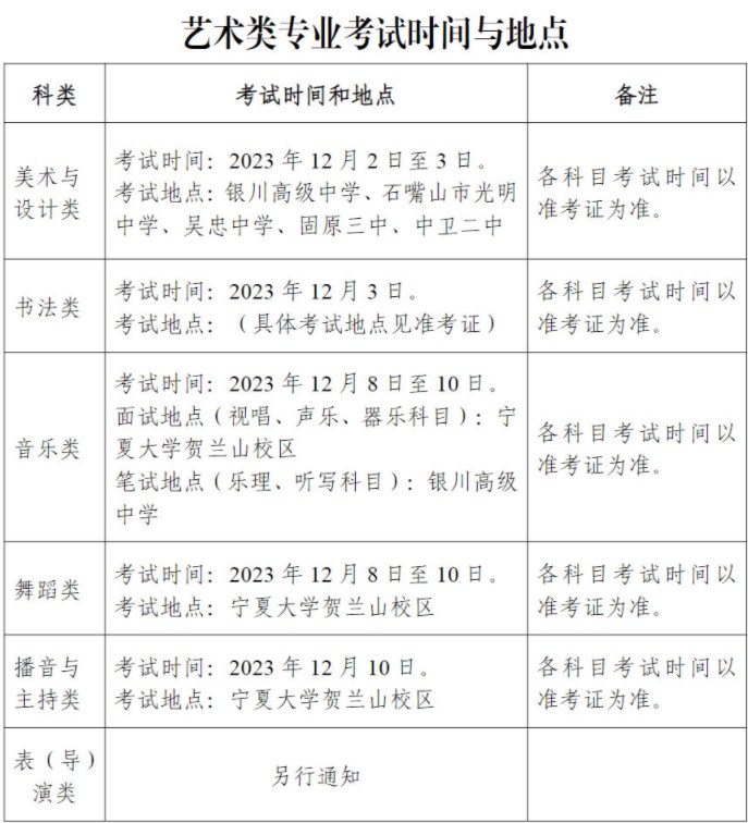 宁夏2024艺术联考/统考考试时间几月几号 具体考试时间安排