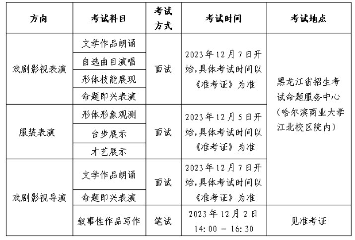 2024年黑龙江艺术类统考考试内容 都有哪些科目