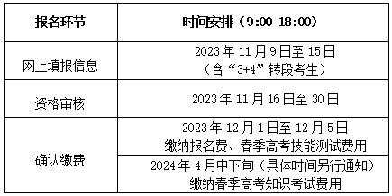 2024年山东高考报名时间 具体时间安排