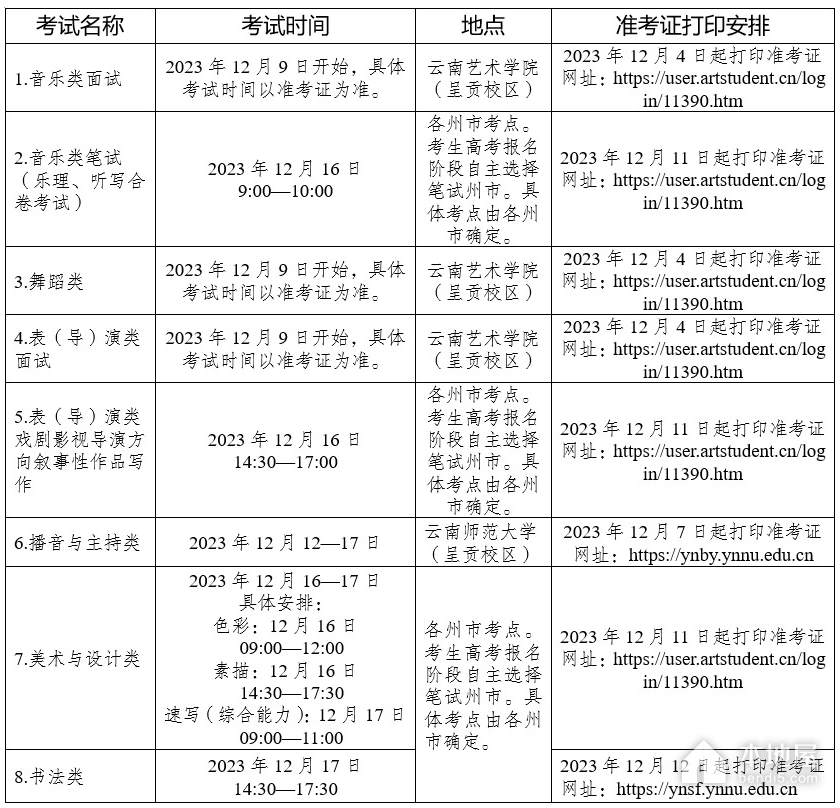 2024云南艺术统考/联考准考证打印时间及入口 在哪打印	