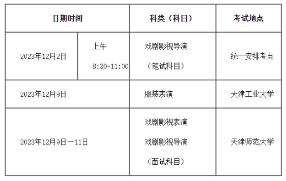 天津2024艺术类统考/联考考试时间什么时候 哪天考试