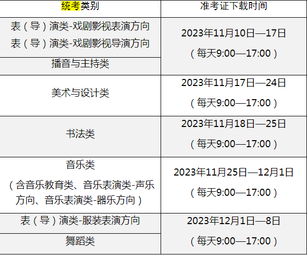 上海2024艺术统考/联考准考证打印时间 什么时候截止