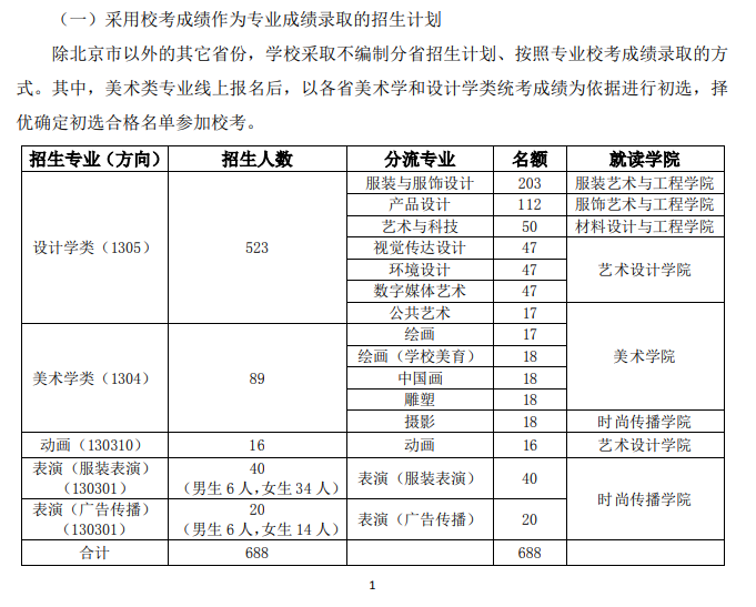 2024北京服装学院艺术类校考考试时间什么时候 几月份考试