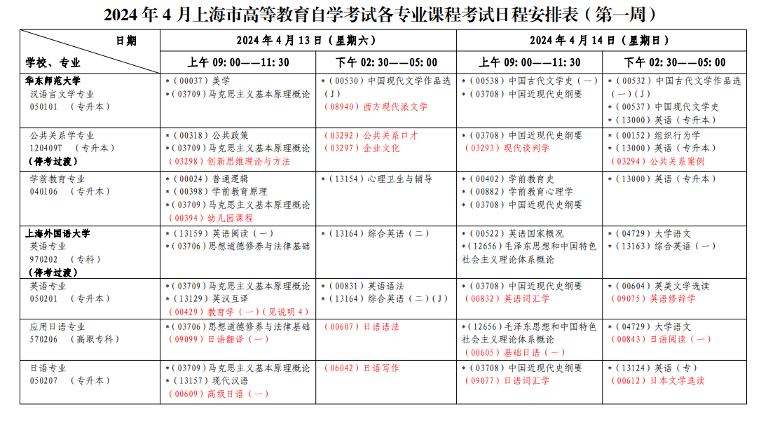 2024年4月上海自考各专业课程考试 具体时间安排