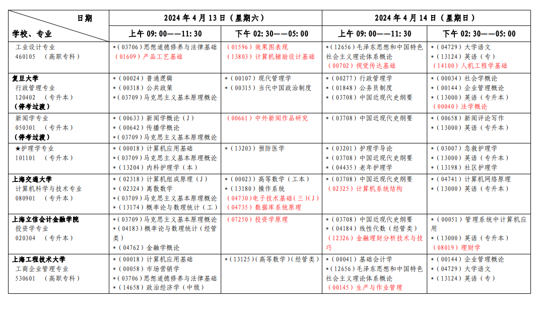 2024年4月上海自考各专业课程考试 具体时间安排