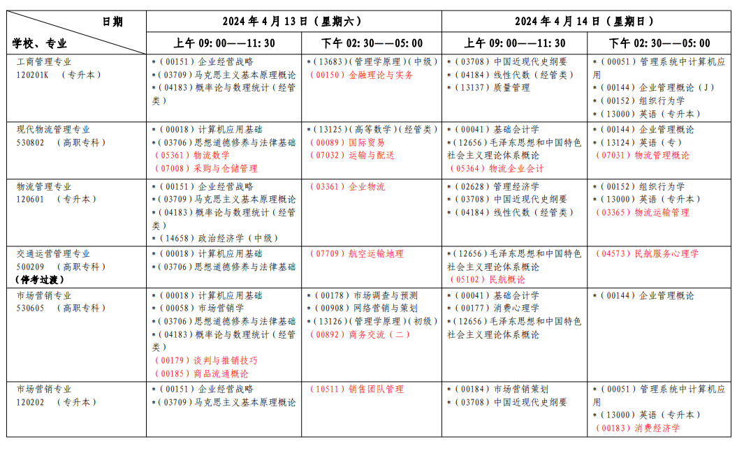 2024年4月上海自考各专业课程考试 具体时间安排