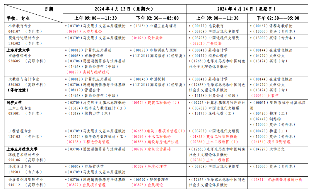 2024年4月上海自考各专业课程考试 具体时间安排