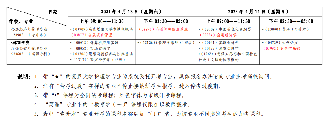 2024年4月上海自考各专业课程考试 具体时间安排