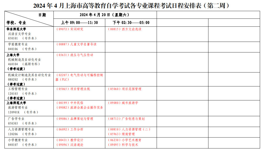 2024年4月上海自考各专业课程考试 具体时间安排