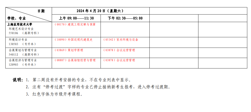 2024年4月上海自考各专业课程考试 具体时间安排