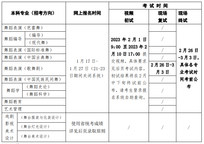 北京舞蹈学院2024年校考报名时间及考试时间具体安排