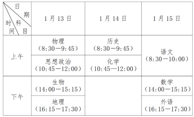 江苏2024高中学业水平合格性考试时间安排 几号考试