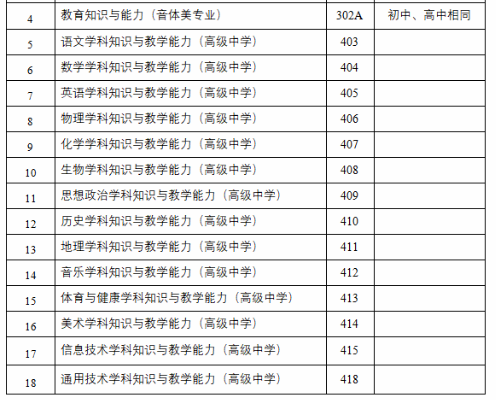 2024上半年重庆中小学教资考试时间 几月几号考试