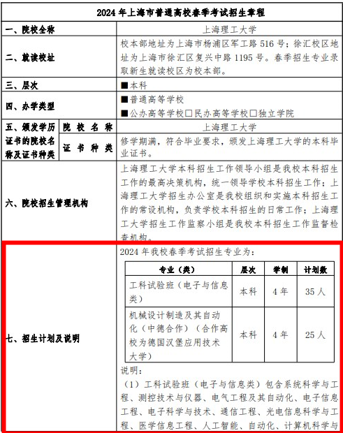 2024上海理工大学春季高考招生简章 招生专业及计划