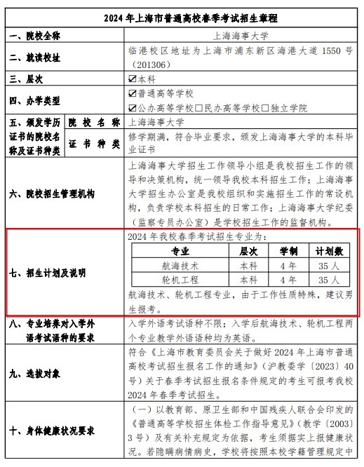 2024上海海事大学春季高考招生简章 招生专业及计划