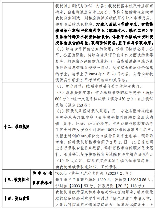 2024上海海事大学春季高考招生简章 招生专业及计划
