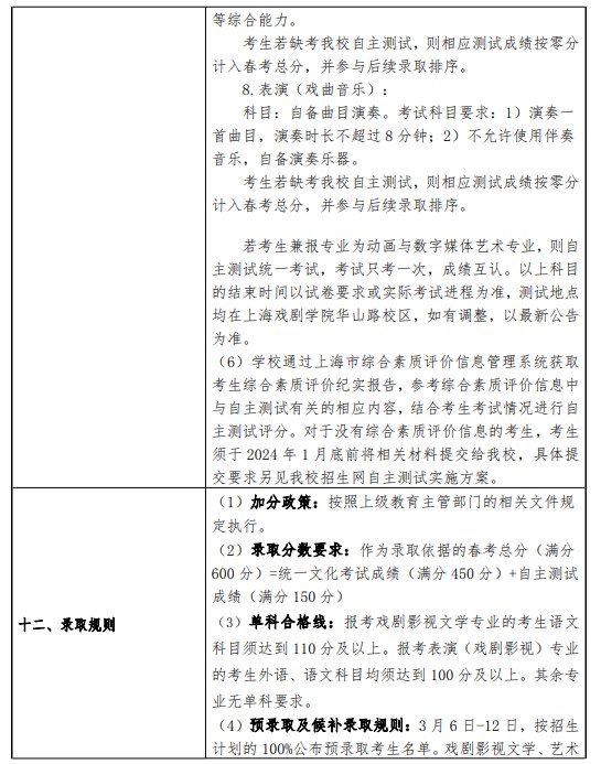 2024上海戏剧学院春季高考招生简章 招生专业及计划
