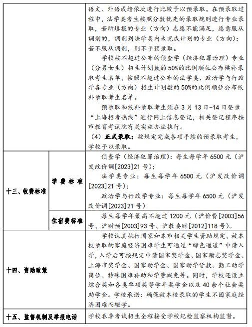 2024华东政法大学春季高考招生简章 招生专业及计划