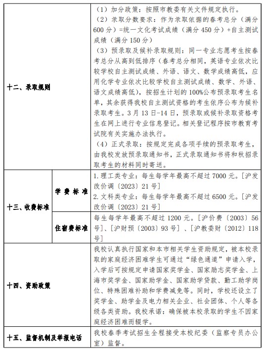 2024上海电力大学春季高考招生简章 招生专业及计划