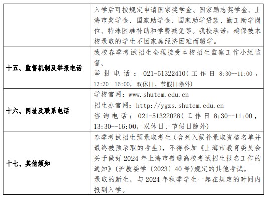 2024上海中医药大学春季高考招生简章 招生专业及计划