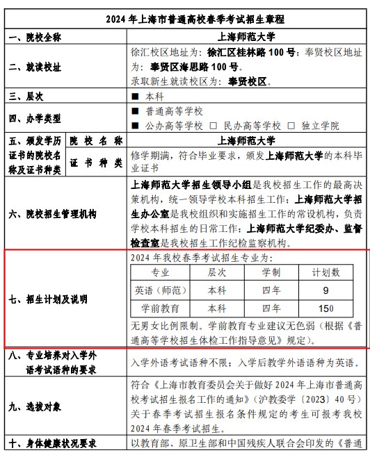 2024上海师范大学春季高考招生简章 招生专业及计划