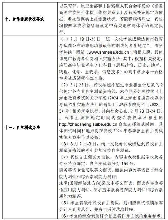 2024上海对外经贸大学春季高考招生简章 招生专业及计划