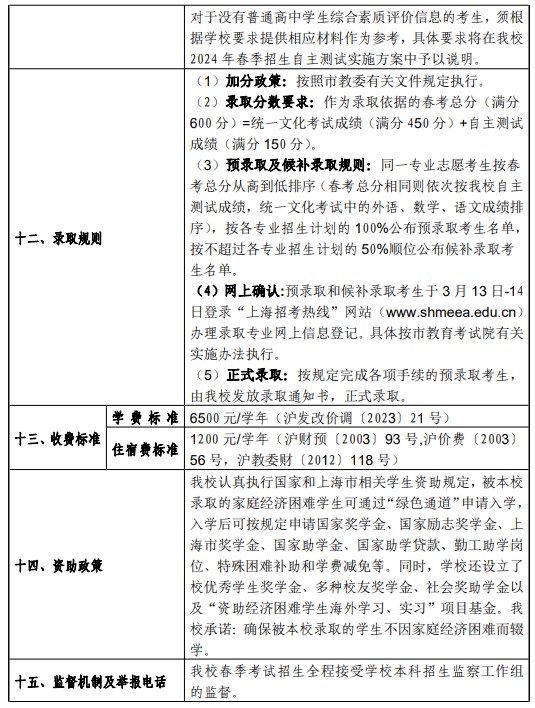 2024上海对外经贸大学春季高考招生简章 招生专业及计划
