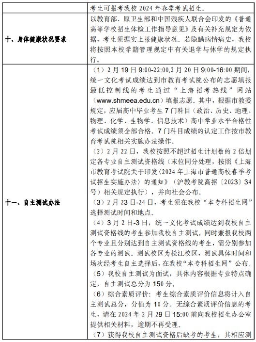 2024上海工程技术大学春季高考招生简章 招生专业及计划