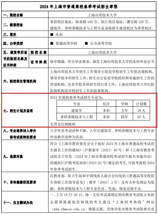 2024上海应用技术大学春季高考招生简章 招生专业及计划