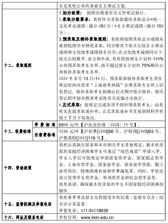 2024上海立信会计金融学院春季高考招生简章 招生专业及计划